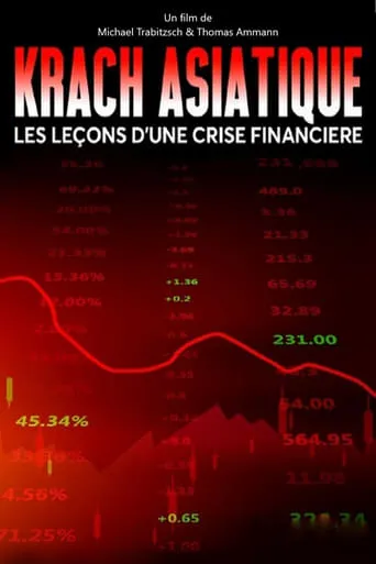 Asiatischer Crash, die Lehren aus einer Finanzkrise movie poster - Rated 8/10