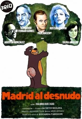 Naked Madrid movie poster - Rated 4.5/10