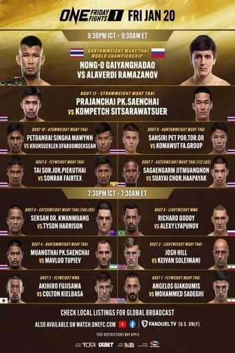ONE Friday Fights 1: Nong-O vs. Ramazanov movie poster - Entertainment content