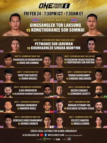 ONE Friday Fights 6: Gingsanglek vs. Kongthoranee movie poster - Entertainment content