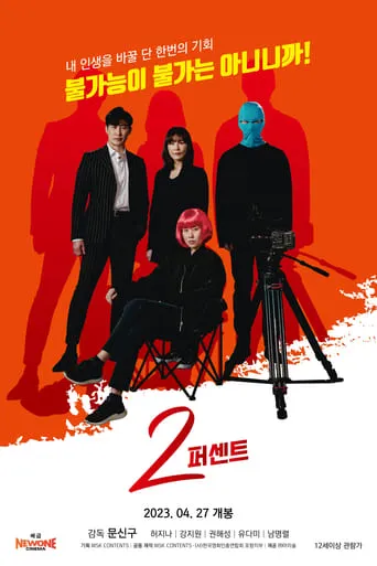 2Percent movie poster - Rated 4/10