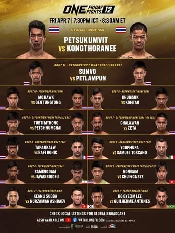 ONE Friday Fights 12: Petsukumvit vs. Kongthoranee movie poster - Entertainment content