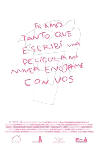 I Love You So Much That I Wrote a Movie to Never Get Upset with You movie poster - Rated 2/10