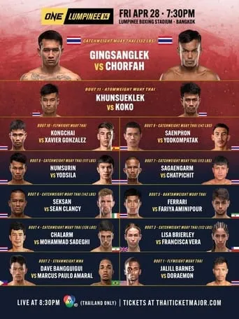ONE Friday Fights 14: Gingsanglek vs. Chorfah movie poster - Entertainment content