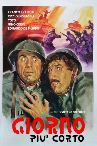 The Shortest Day movie poster - Rated 6.2/10