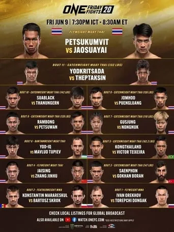 ONE Friday Fights 20: Petsukumvit vs. Jaosuayai movie poster - Entertainment content