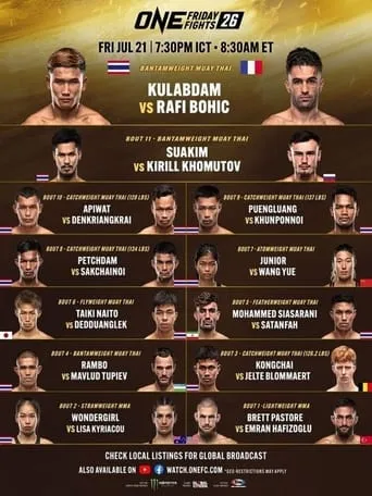 ONE Friday Fights 26: Kulabdam vs. Bohic movie poster - Entertainment content