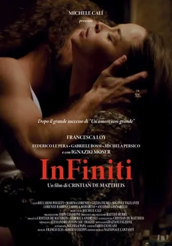InFiniti movie poster - Rated 5/10