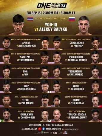 ONE Friday Fights 33: Yod-IQ vs. Balyko movie poster - Entertainment content