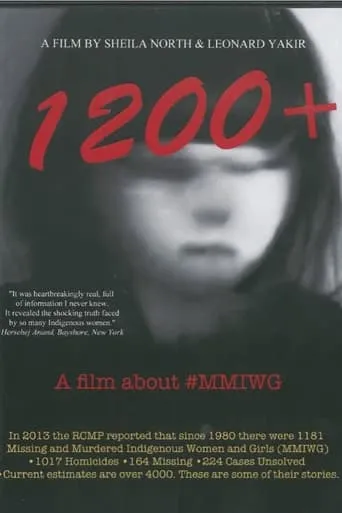 1200+ movie poster - Rated 5/10