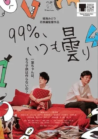 99% Cloudy... Always movie poster - Rated 6/10