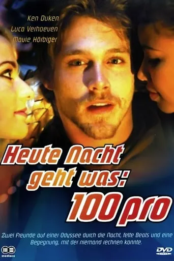 100 Pro movie poster - Rated 3.5/10
