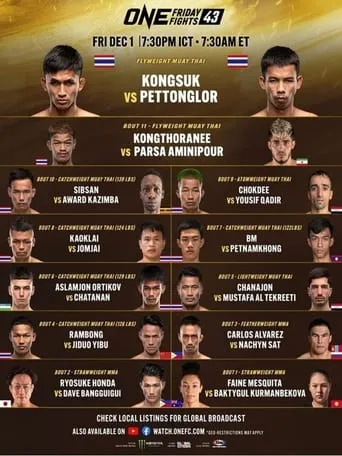 ONE Friday Fights 43: Kongsuk vs. Pettonglor movie poster - Entertainment content