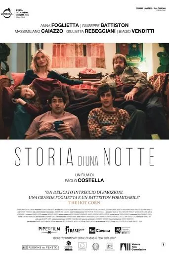 Story of a Night movie poster - Rated 6/10