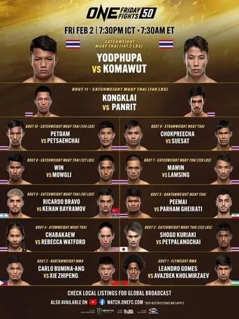 ONE Friday Fights 50: Yodphupa vs. Komawut movie poster - Entertainment content