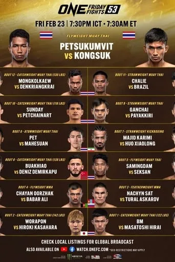 ONE Friday Fights 53: Phetsukumvit vs. Kongsuk movie poster - Entertainment content