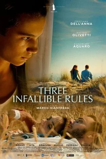 Three Infallible Rules movie poster - Entertainment content
