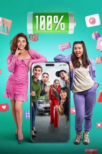 100% movie poster - Rated 5/10