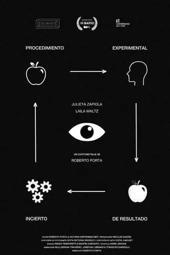 Experimental Procedure of Uncertain Result movie poster - Entertainment content