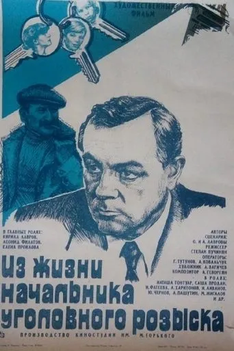 From the Life of a Chief of the Criminal Police movie poster - Rated 4.5/10