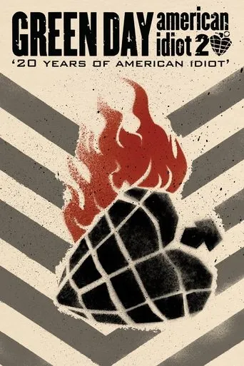 Green Day: 20 Years of American Idiot movie poster - Rated 5.8/10