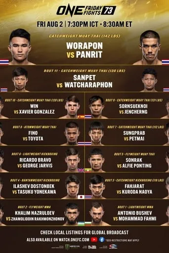 ONE Friday Fights 73: Worapon vs. Parit movie poster - Entertainment content