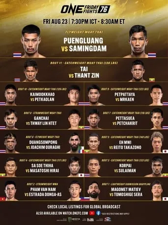 ONE Friday Fights 76: Puengluang vs. Samingdam movie poster - Entertainment content