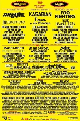 Foo Fighters - Reading Festival movie poster - Rated 10/10