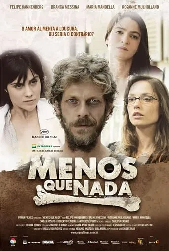 Menos que Nada movie poster - Rated 6.4/10