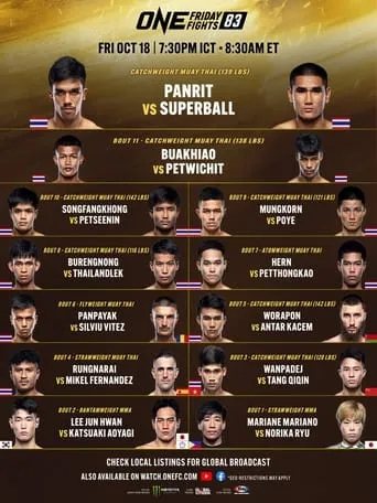 ONE Friday Fights 83: Panrit vs. Superball movie poster - Entertainment content