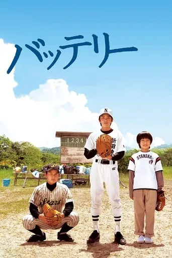 The Battery movie poster - Rated 5.5/10
