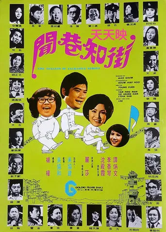 Tenants of Talkative Street movie poster - Entertainment content
