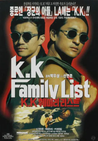 K.K Family List movie poster - Rated 1.5/10
