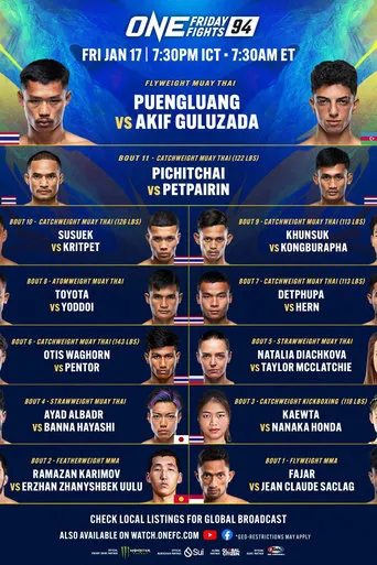 ONE Friday Fights 94: Puengluang vs. Guluzada movie poster - Entertainment content