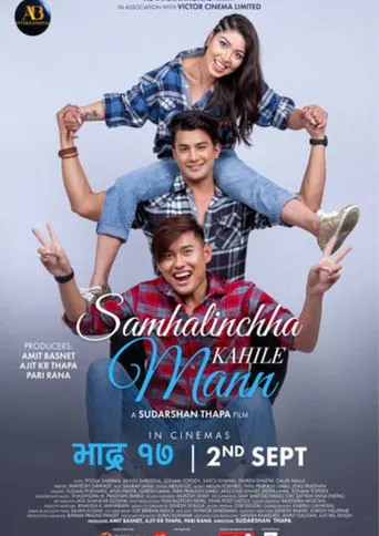 Samhalinchha Kahile Mann movie poster - Rated 8.3/10