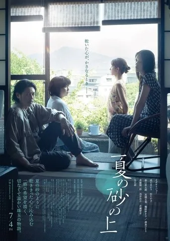 On Summer Sand movie poster - Rated 9/10