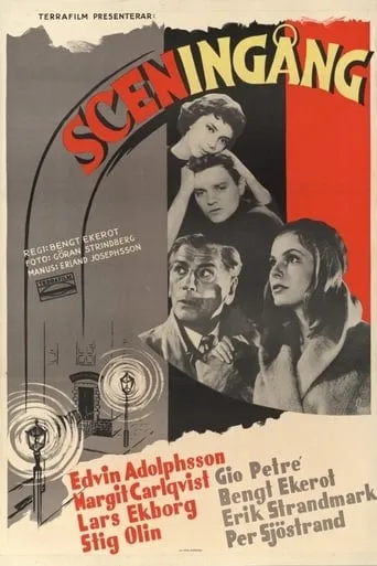 Sceningång movie poster - Rated 4.5/10