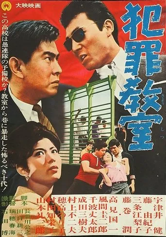 School of Crime movie poster - Entertainment content