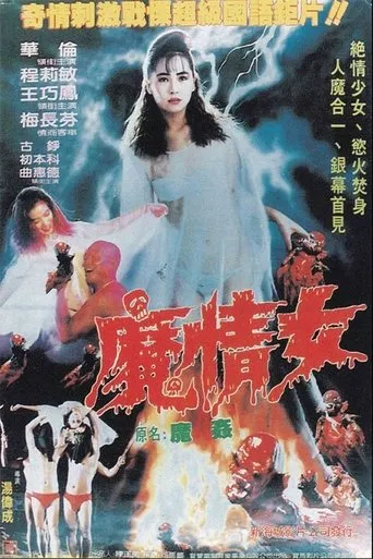 Blood Maniac movie poster - Entertainment content