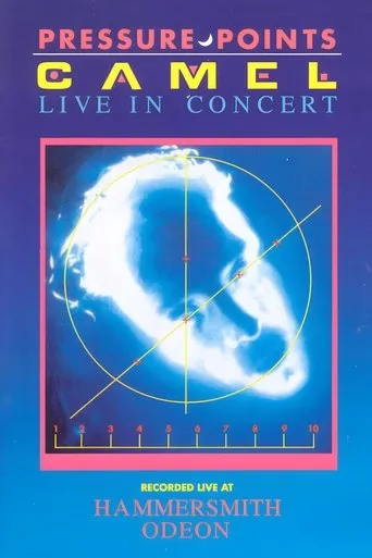 Camel - Pressure Points Live at the Hammersmith Odeon movie poster - Rated 10/10