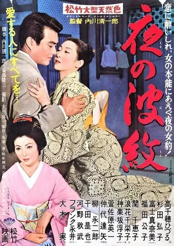 The Gion Tempest movie poster - Entertainment content