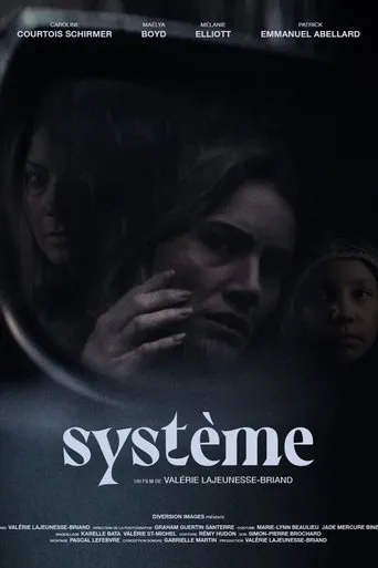 Système movie poster - Entertainment content