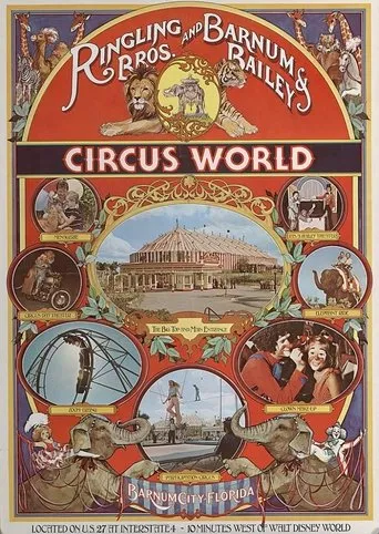 Circus World movie poster - Entertainment content