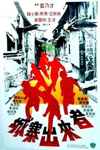Brothers from the Walled City movie poster - Rated 6.5/10