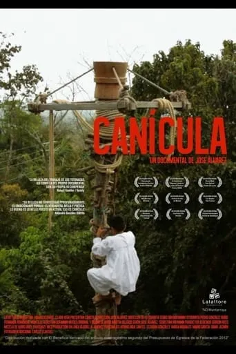 Drought movie poster - Rated 5.8/10
