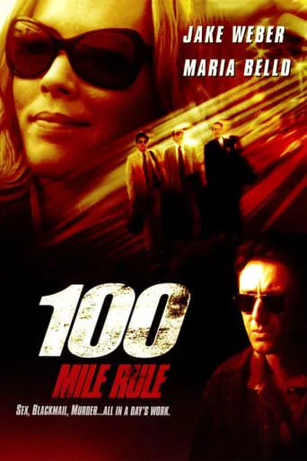 100 Mile Rule movie poster - Rated 5.2/10