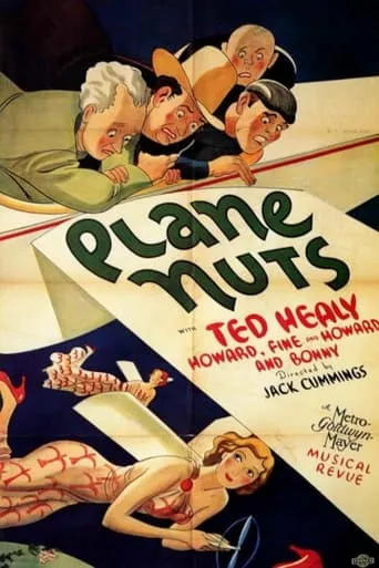 Plane Nuts movie poster - Rated 4.7/10