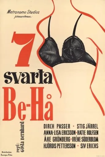 Sju svarta "Be-Hå" movie poster - Rated 1/10