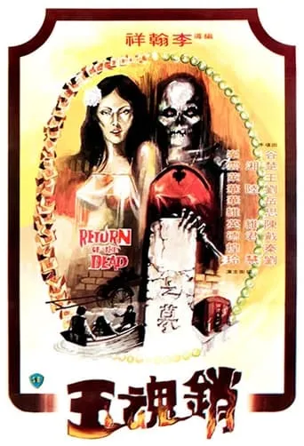 Return of the Dead movie poster - Rated 5.2/10