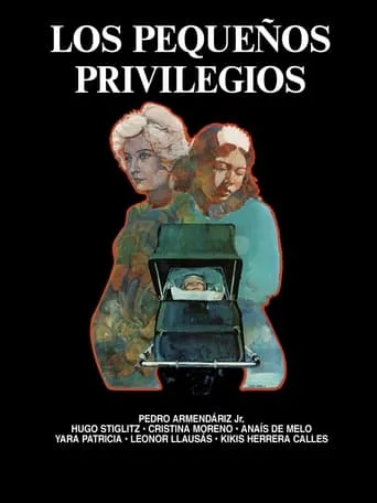 Small Privileges movie poster - Rated 4/10